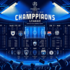 Jadwal Pertandingan Liga Champions: Pertarungan Tim Eropa Terbaik