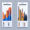 Perbandingan Hasil Pertandingan: Musim Ini vs Musim Lalu